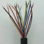 What is Molded Cable? Types, Uses, Materials, a Helpful Design Guide